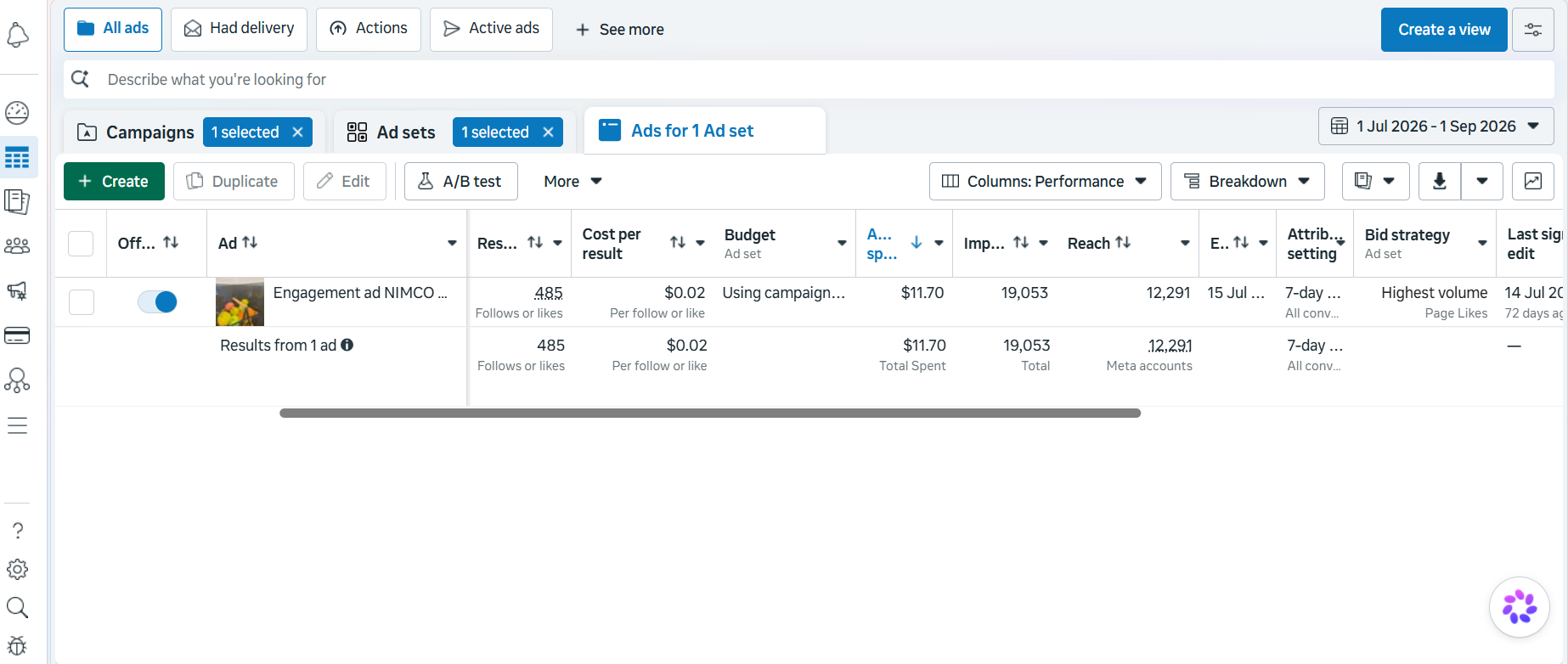 NIMCO ad-level execution in Meta Ads Manager