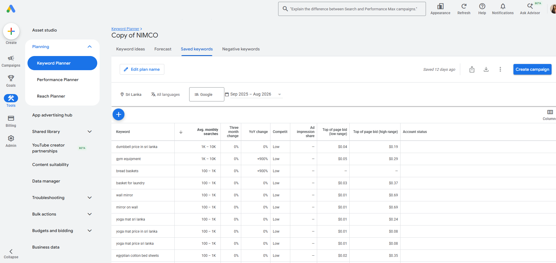 Evidence 1B — Google Keyword Planner
