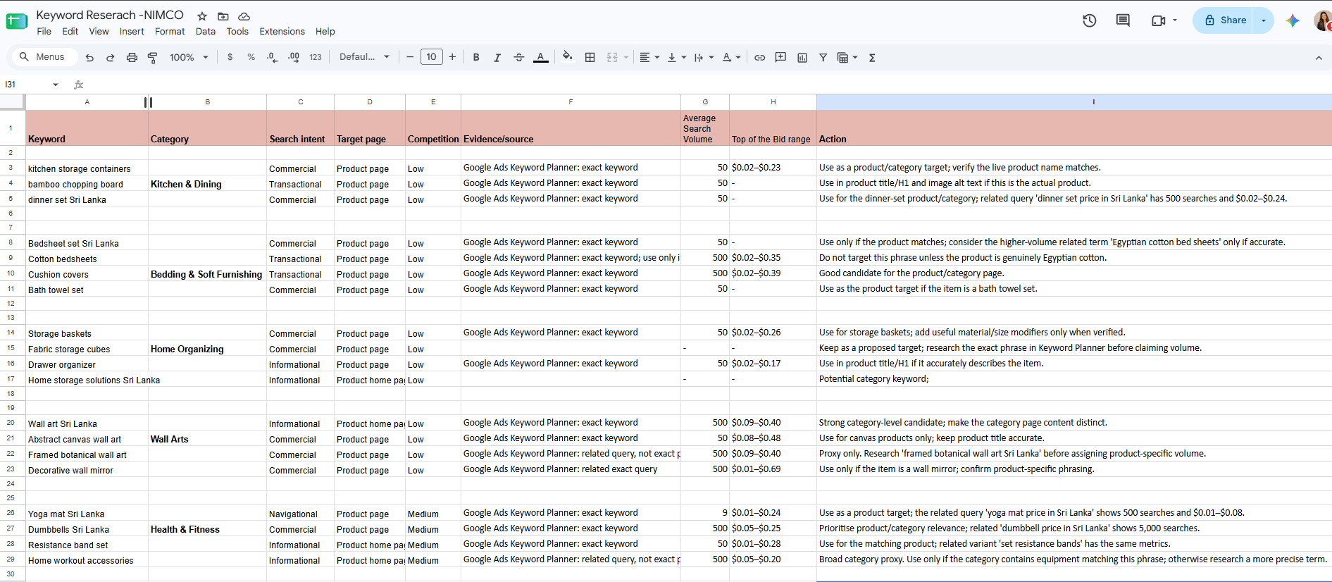 Evidence 1A — Keyword research sheet